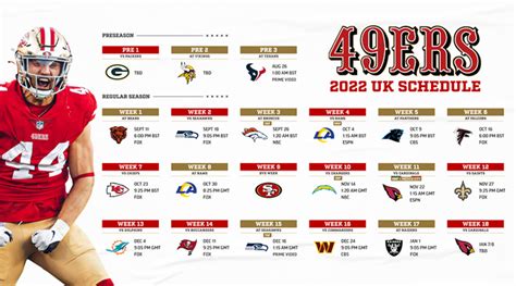 49ers 10 and 6 make wild card in nfc 2019|2019 San Francisco 49ers Schedule & Results .